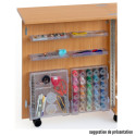 Meuble de couture et rangement - compact
